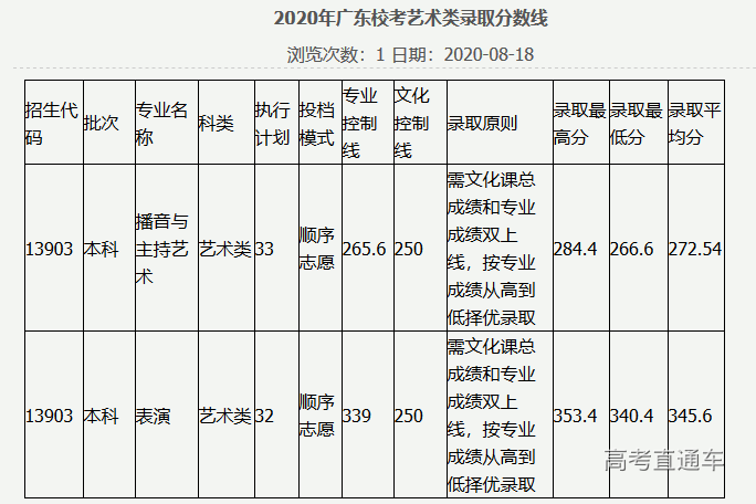 1607052584182147.png 图片.png