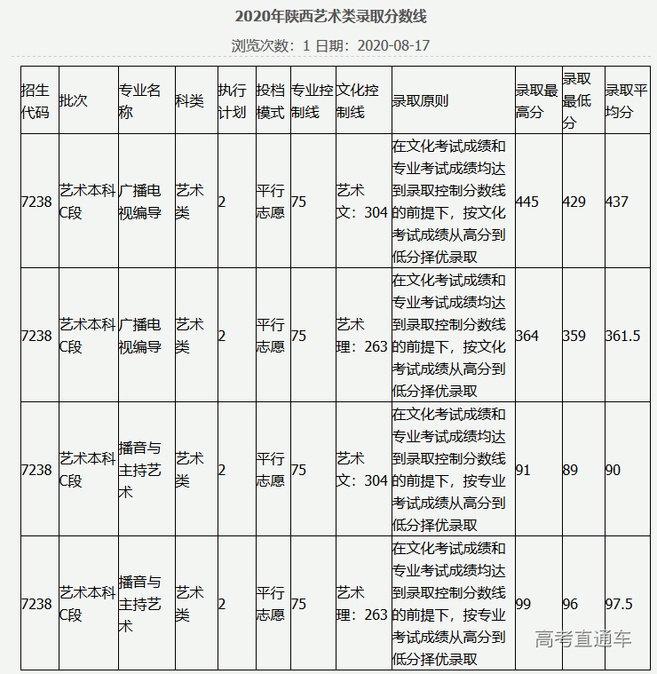 1607052608294126.png 图片.png