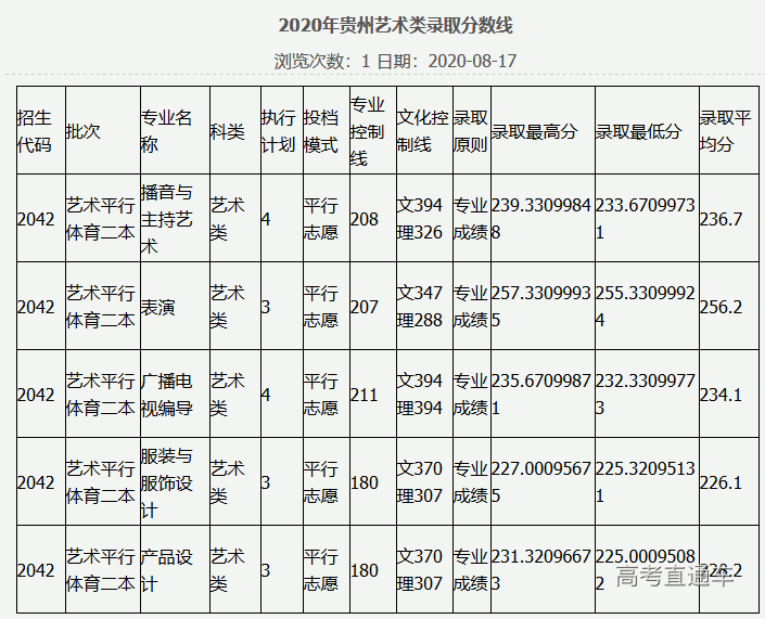 1607052620281598.png 图片.png