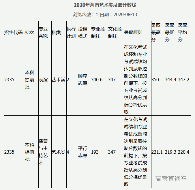 1607052645799416.png 图片.png