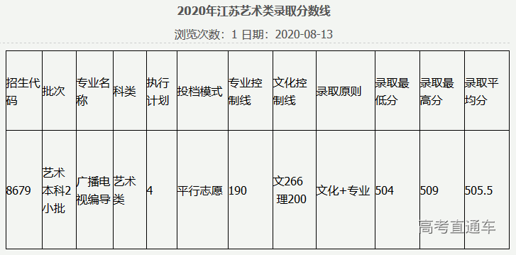 1607052675464749.png 图片.png