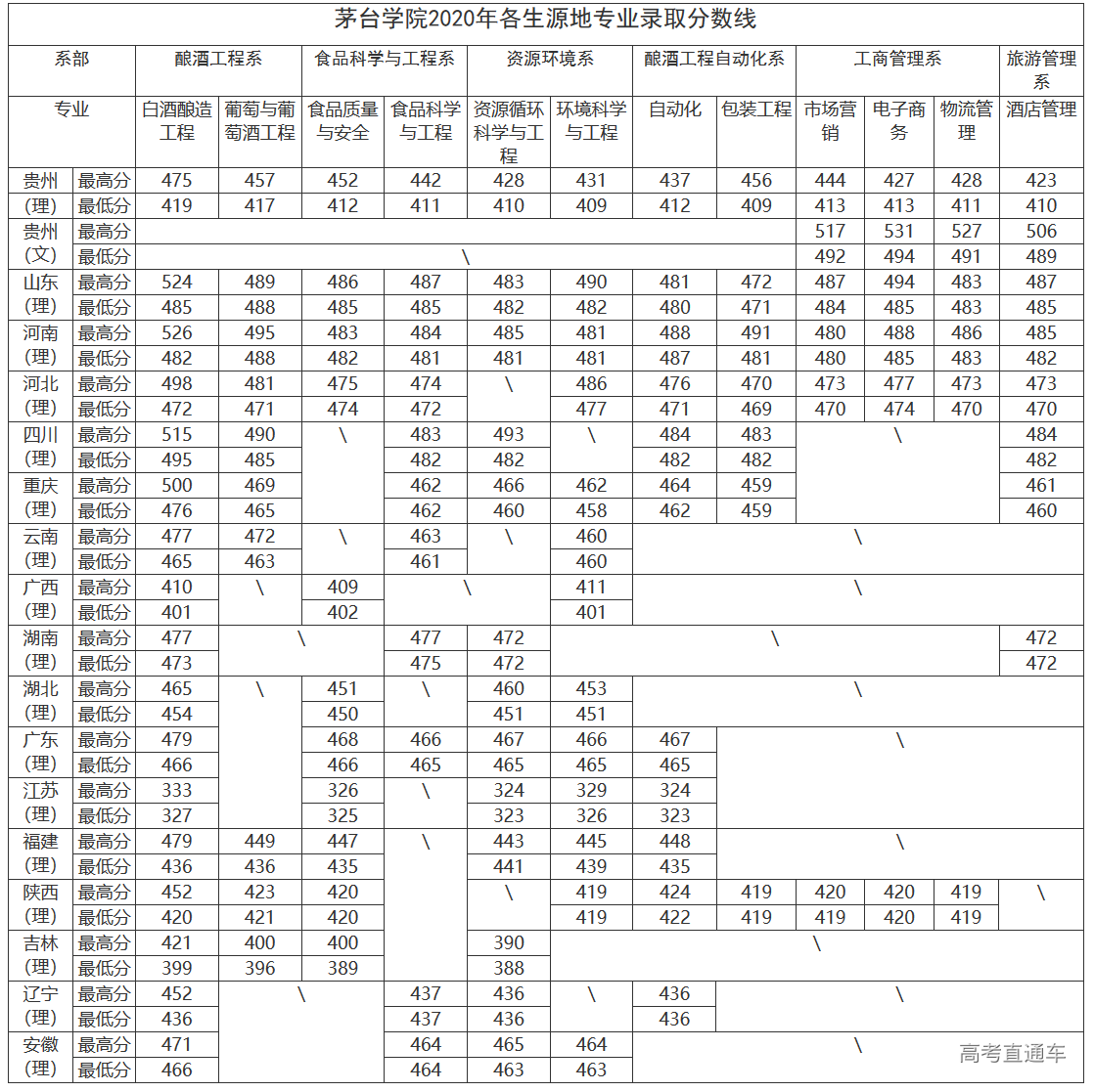 1607061632199591.png 图片.png