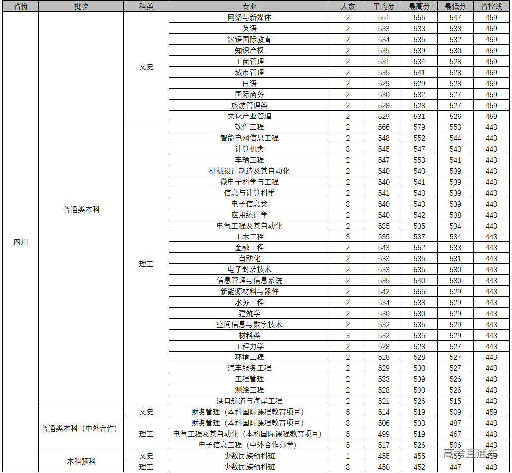 1607311128871890.png 图片.png