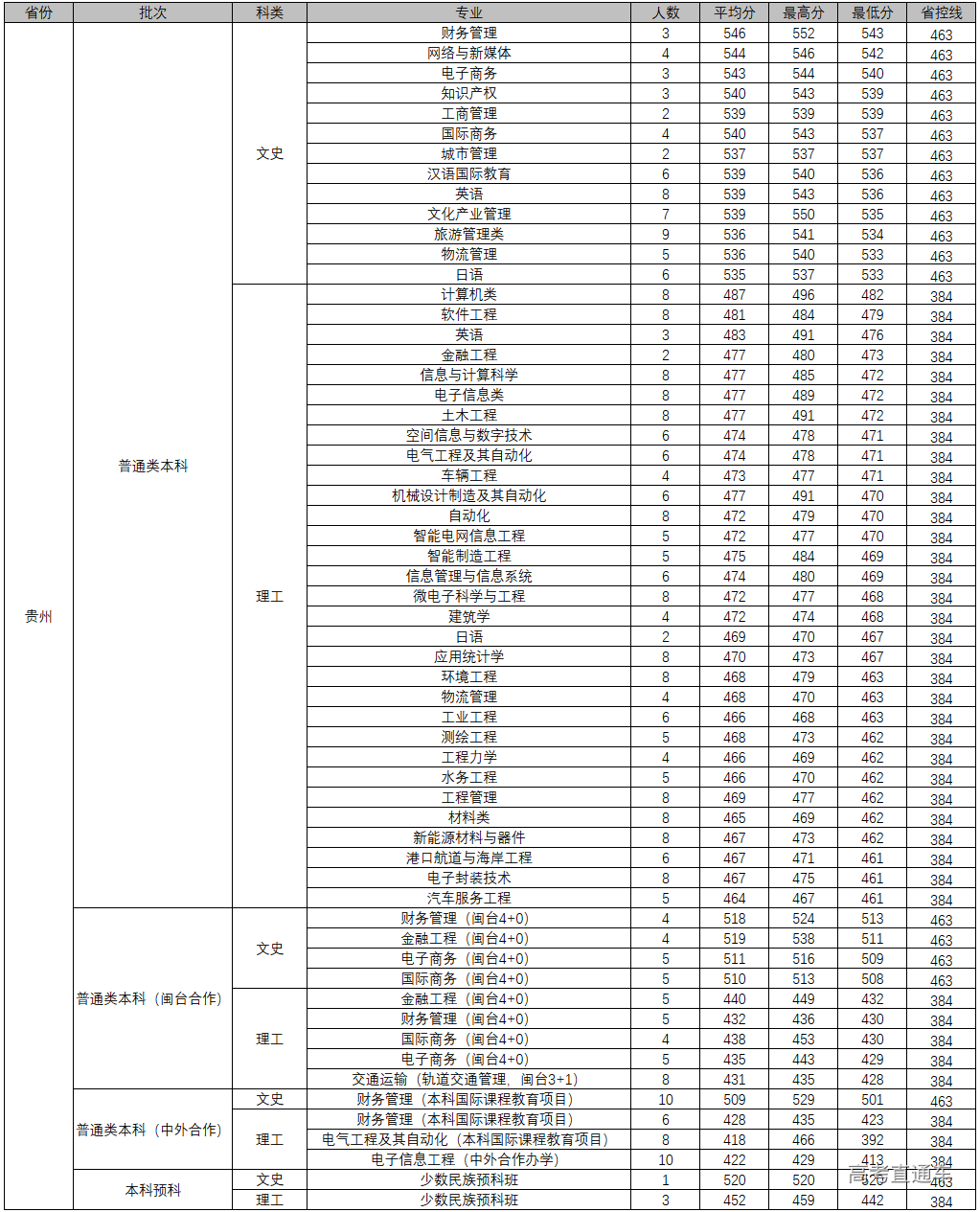 1607311146961125.png 图片.png