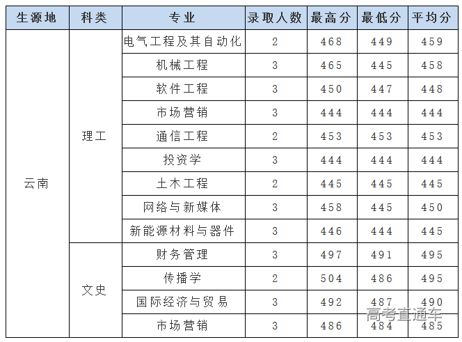 1607311355962415.png 图片.png