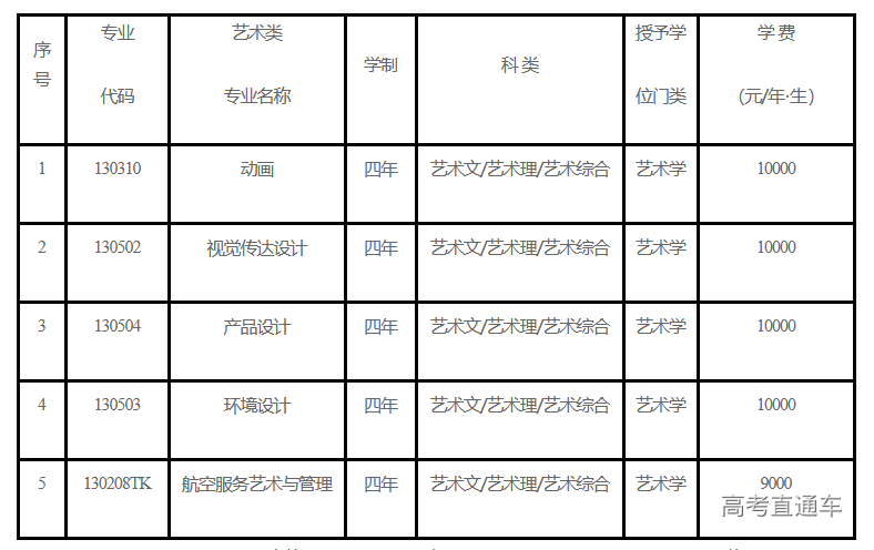 1607408190662373.png 图片.png