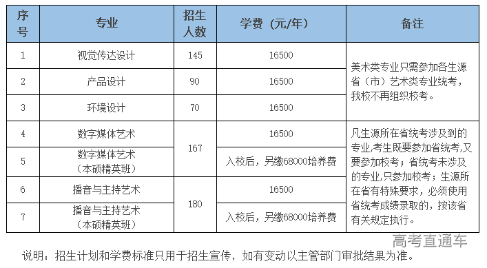 1607665864627958.png 图片.png