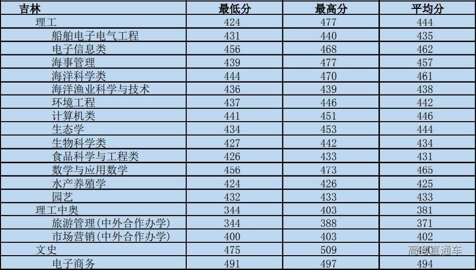 1607831415610569.png image.png