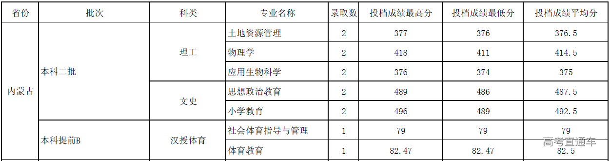 1607932885664984.png image.png