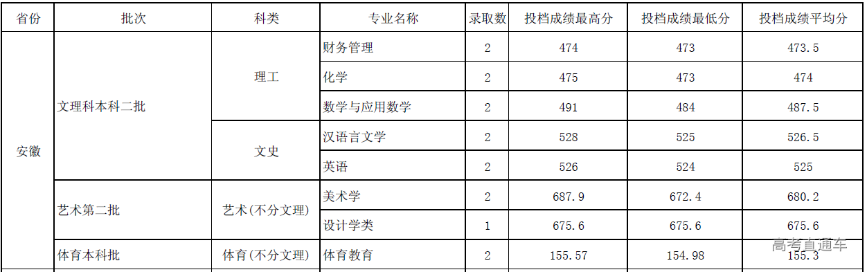 1607933108665729.png image.png