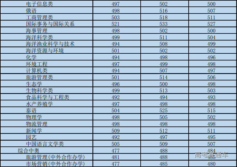 1607956425356706.png image.png