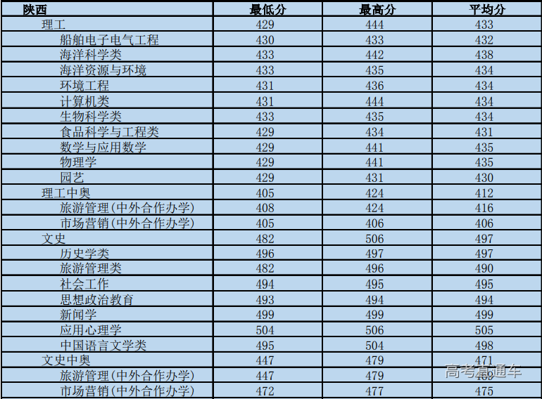 1607956771584510.png image.png