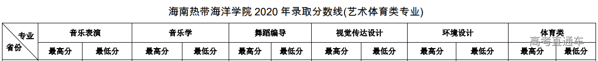 1607959948210843.png image.png