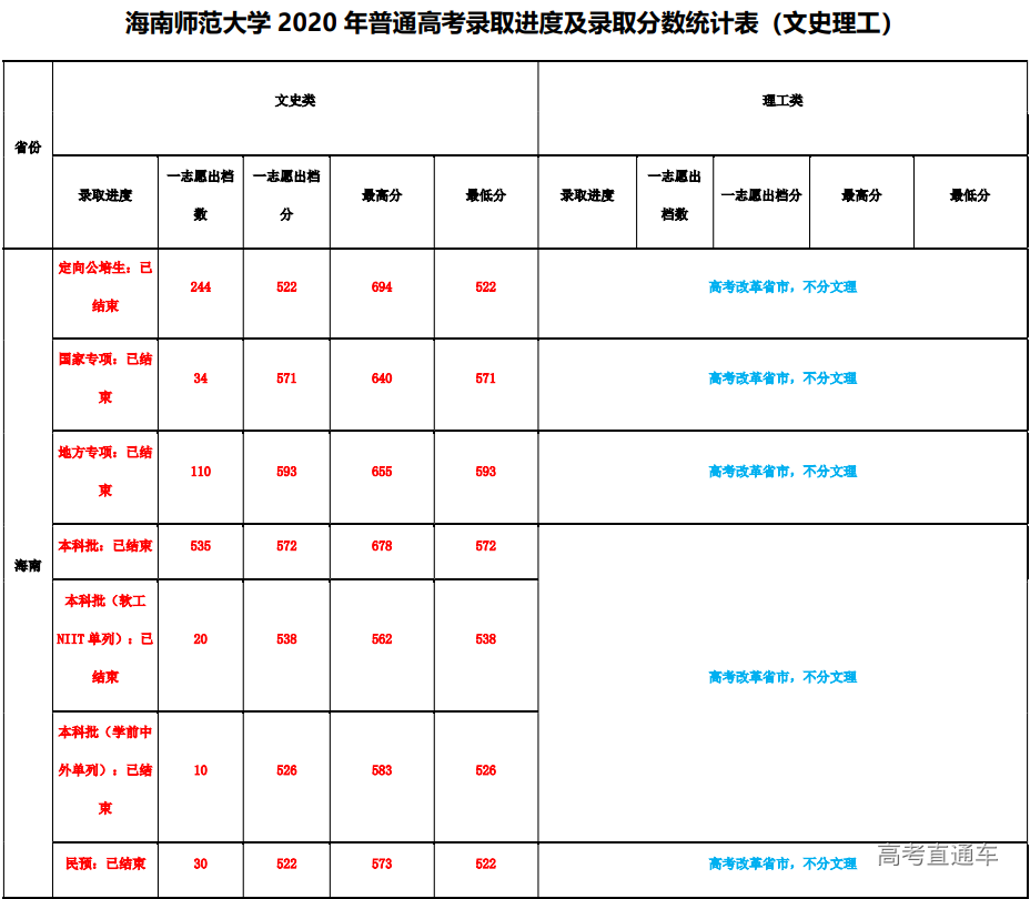 1607962309387801.png image.png