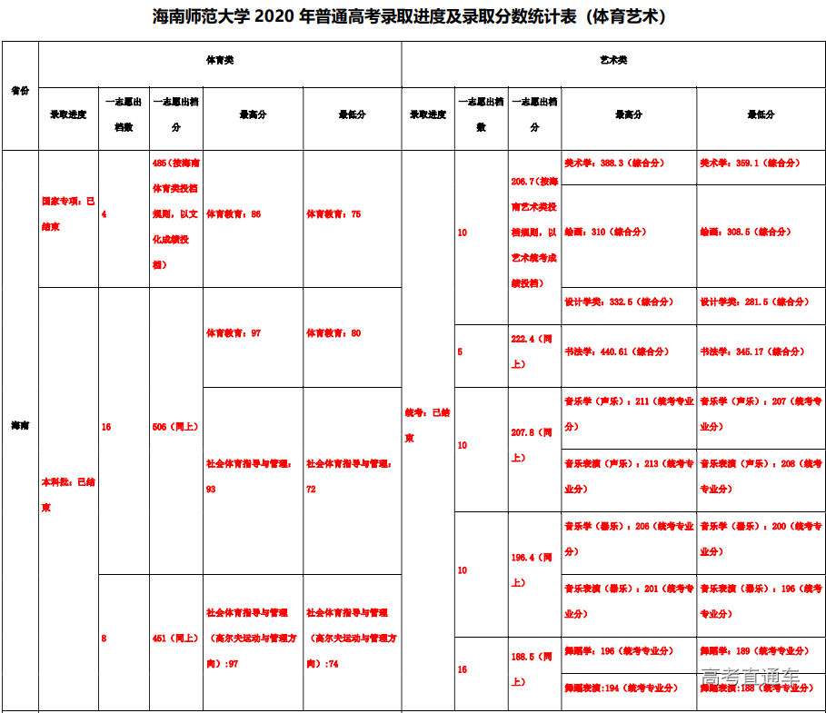 1607962413780275.png image.png