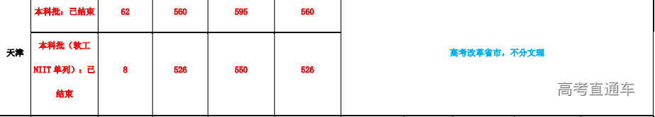 1607962993468422.png image.png