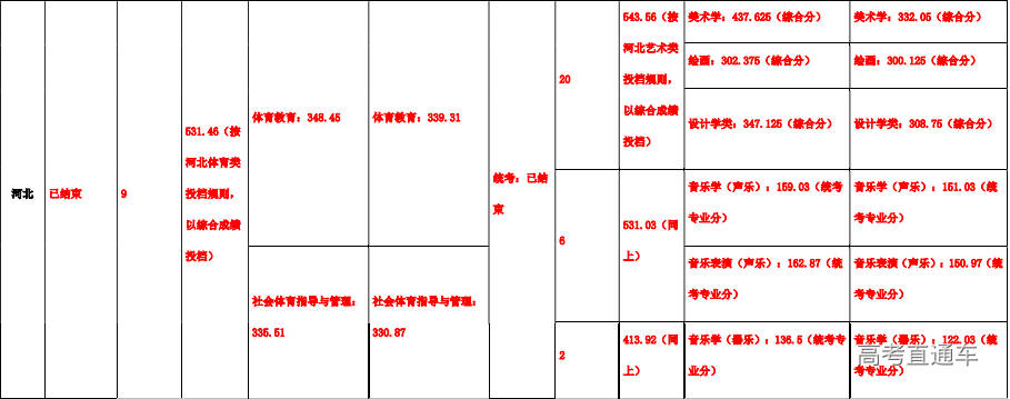 1607963257335669.png image.png