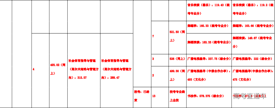 1607963274770869.png image.png