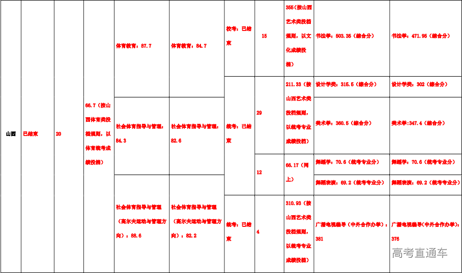 1607963506750478.png image.png