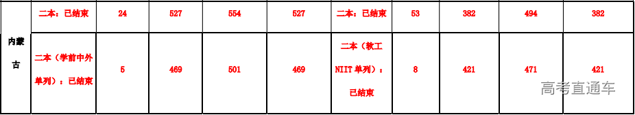 1607963648692510.png image.png