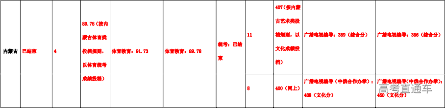 1607963681350883.png image.png