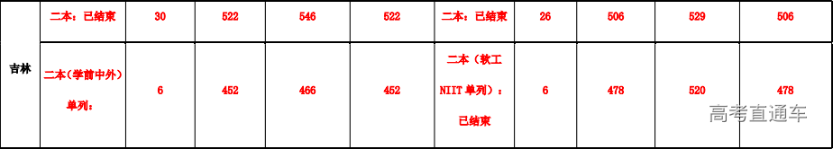 1607964070749136.png image.png