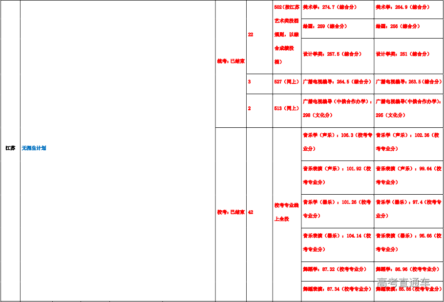 1607964555590006.png image.png