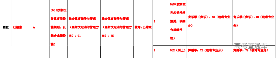 1607964764700081.png image.png