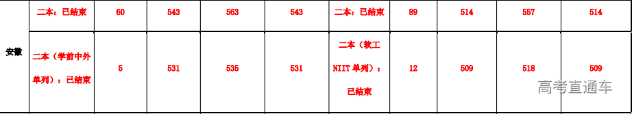 1607964910379916.png image.png