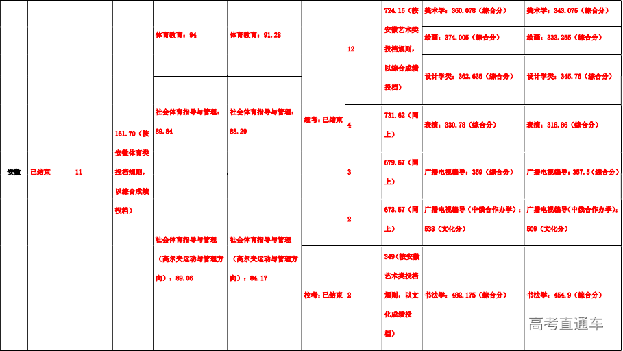 1607964937554944.png image.png