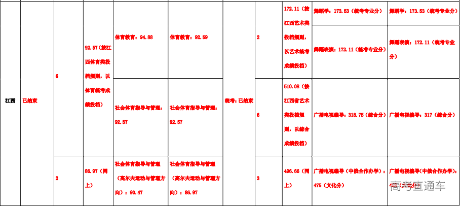 1607965228656353.png image.png