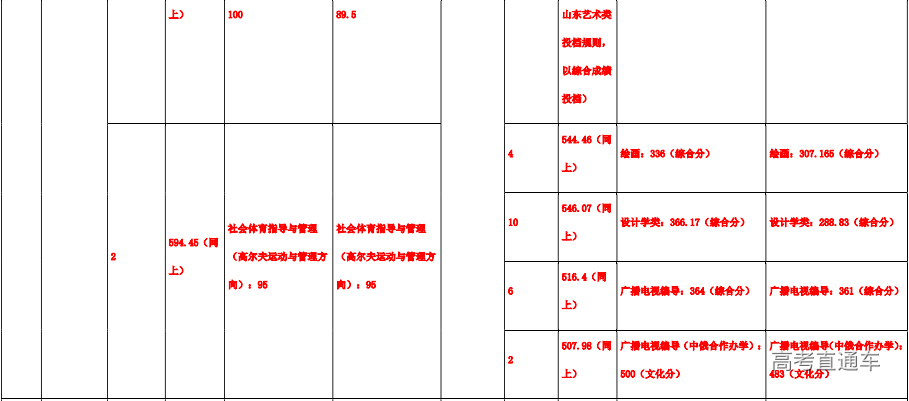 1607965432646379.png image.png