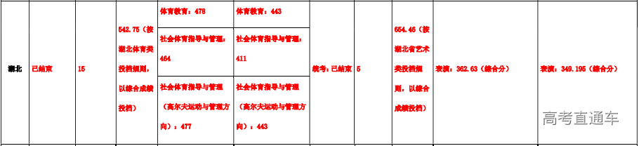 1607965822806465.png image.png