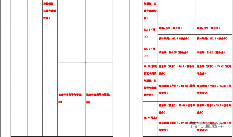 1607966017623620.png image.png