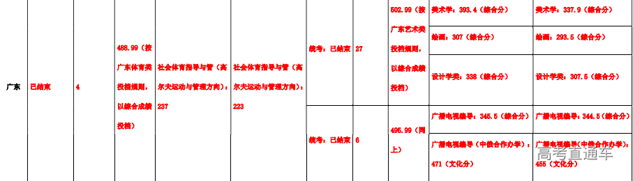 1607966252770062.png image.png