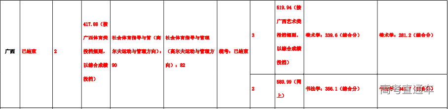 1607966415764617.png image.png