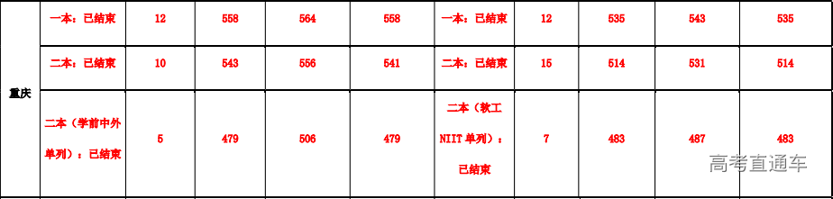 1607966554150773.png image.png