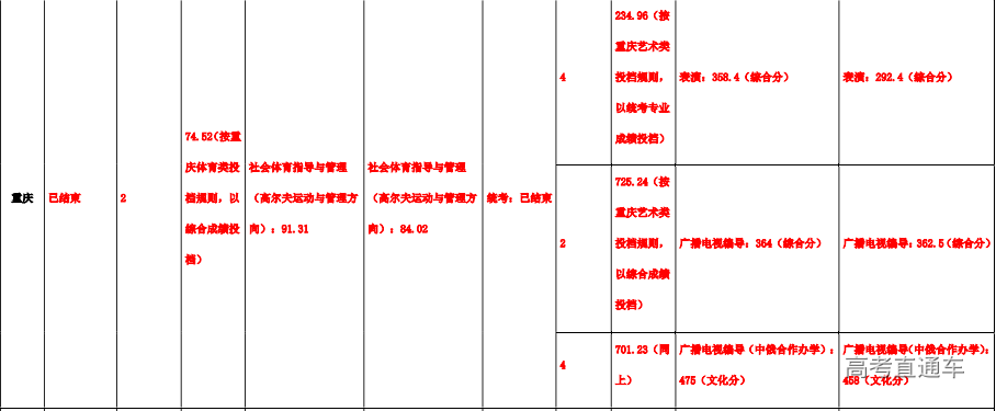 1607966579257056.png image.png