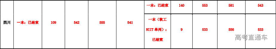 1607966702897364.png image.png