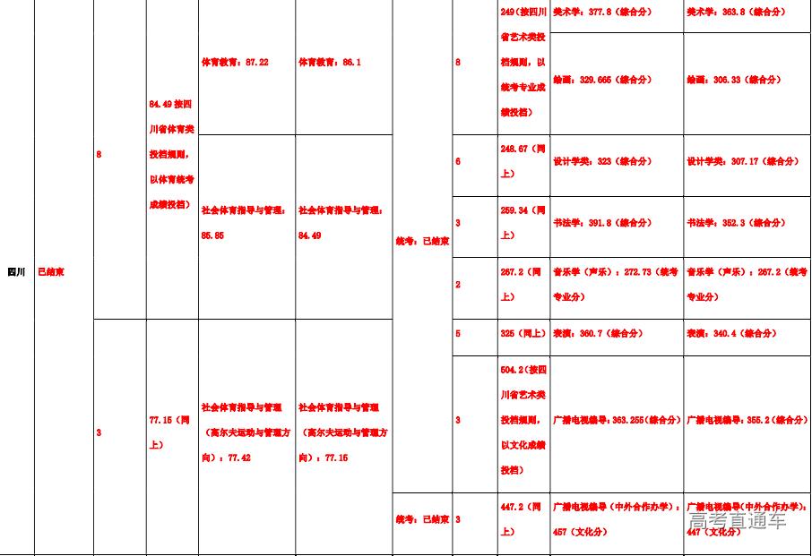 1607966728888728.png image.png