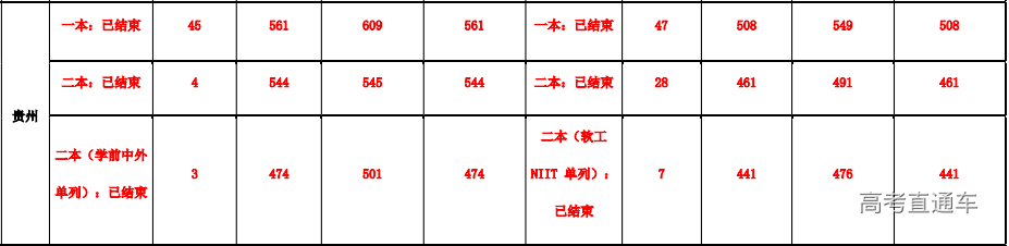 1607966898570355.png image.png