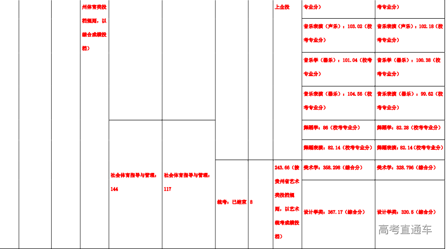 1607966941679456.png image.png