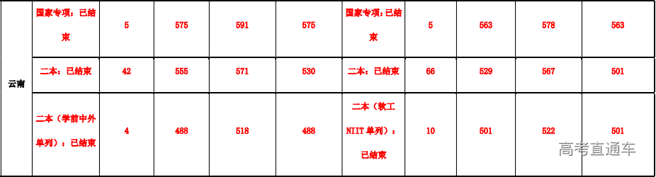 1607967059276604.png image.png