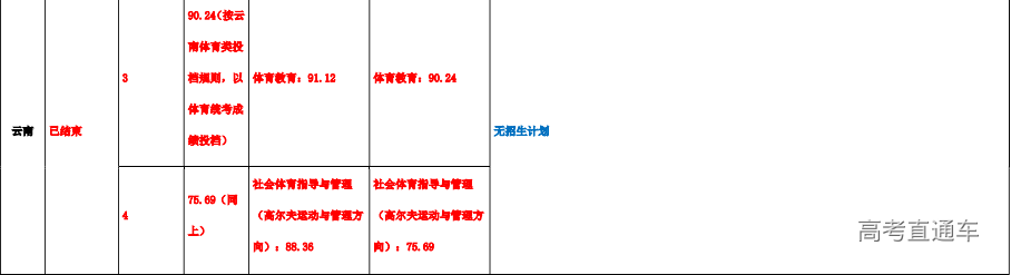 1607967085230960.png image.png