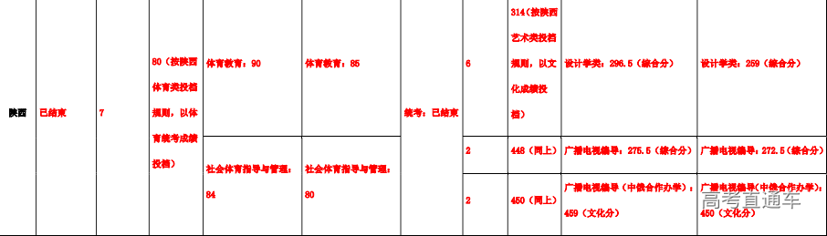 1607967452616519.png image.png