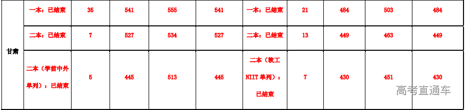 1607967526951575.png image.png