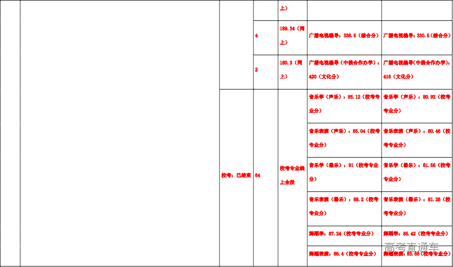 1607967763780303.png image.png