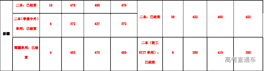 1607967988870830.png image.png