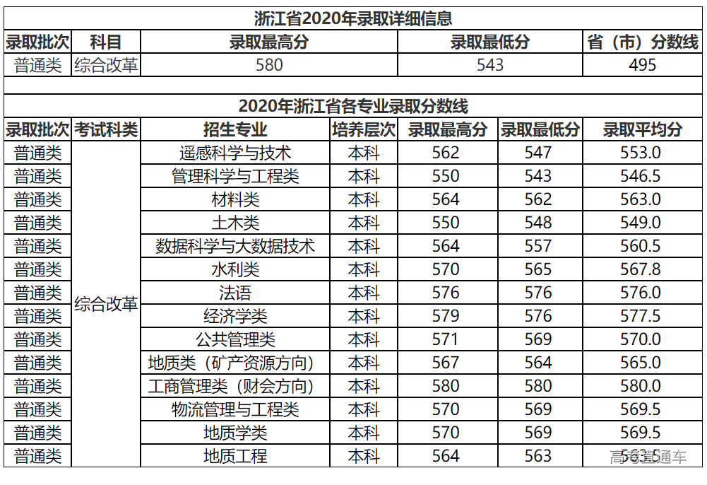 1608001169754033.png image.png