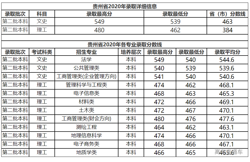 1608006615578254.png image.png